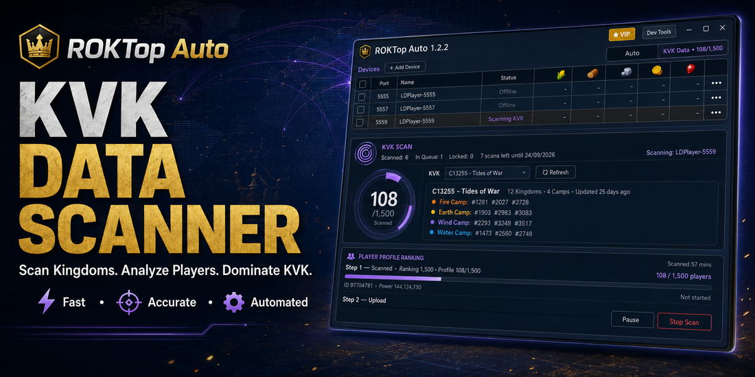 ROKTop Auto KVK Data Scanner